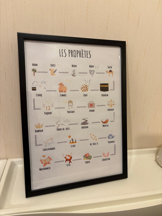 Affiche « Les prophètes » 🖼️