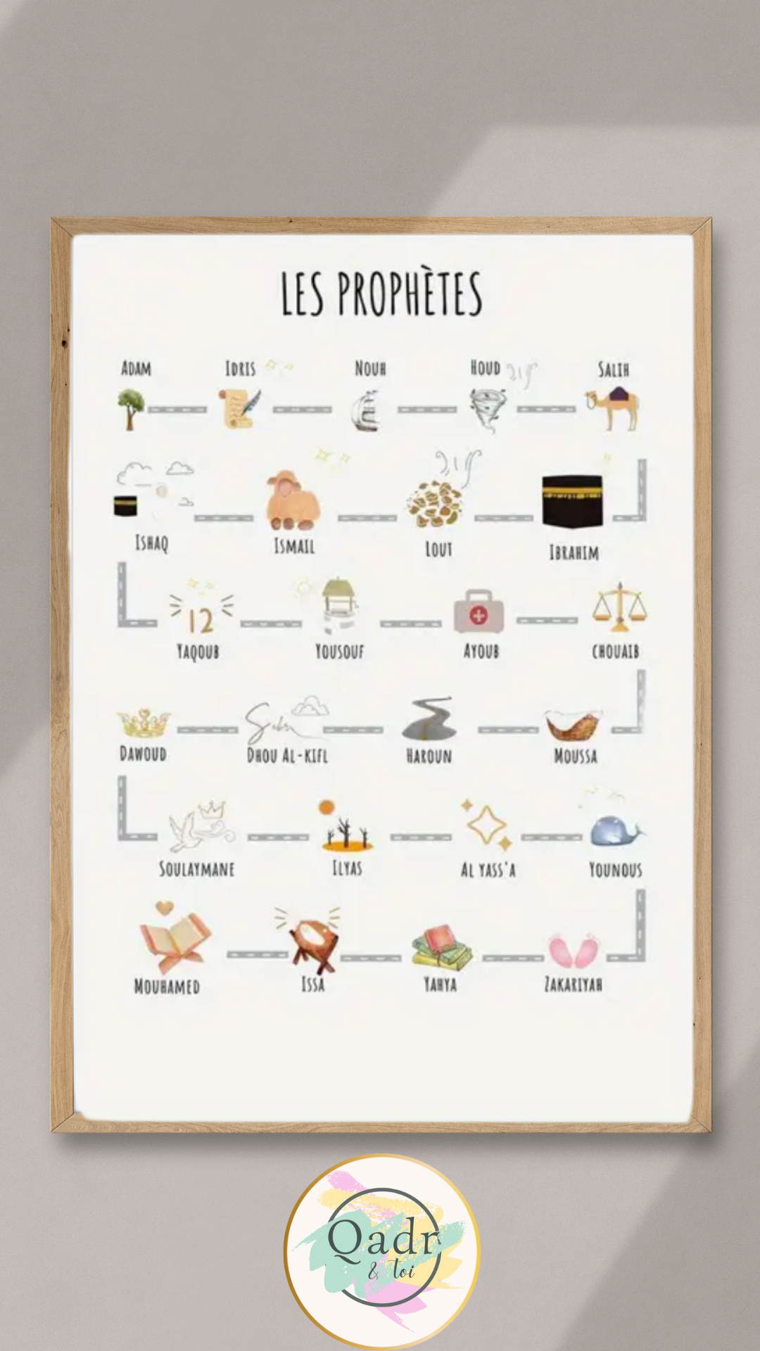 Affiche « Les prophètes » 🖼️