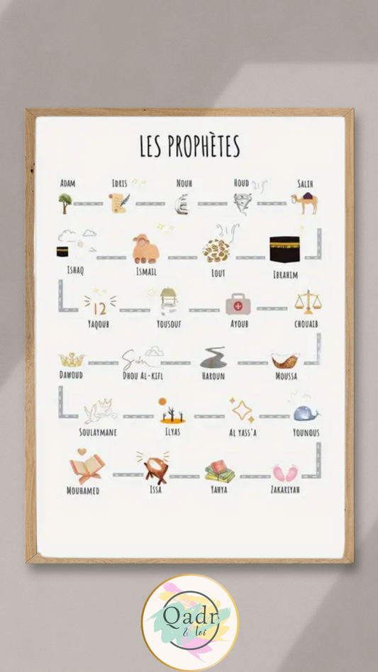 Affiche « Les prophètes » 🖼️